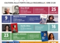 Rosy Bindi apre la rassegna “Cultura alla Fonte della Ruganella”